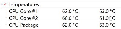 temperatura della CPU del tuo Laptop