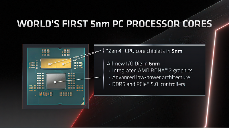 AMD Ryzen 9 7900X vs AMD Ryzen 9 7950X
